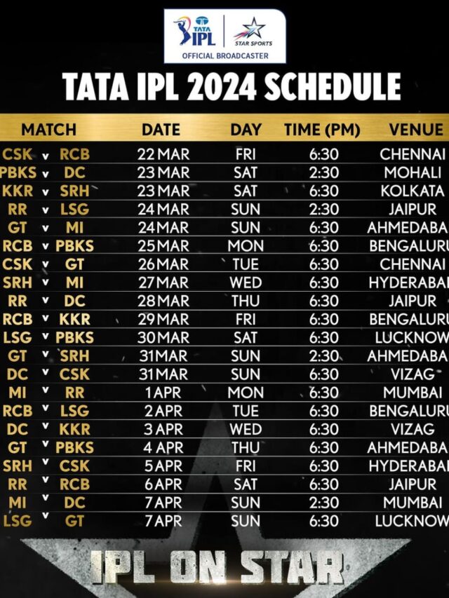 IPL का Schedule हुआ जारी